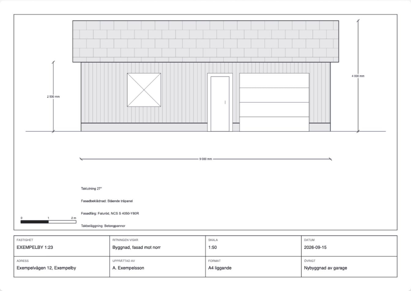En fasadritning i A4 liggande: ett garage sett rakt framifrån med stående träpanel, betongpannor på taket, ett fönster, en dörr och en garageport. Höjdmåtten 2 500 mm till takfoten och 4 000 mm till nocken står till höger, bredden 9 000 mm längs nederkanten, och under bladet ett ritningshuvud med fastigheten Exempelby 1:23 och skalan 1:50.