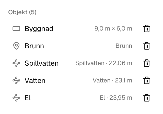 Listan över ritade objekt med namn, mått och en papperskorg per rad.