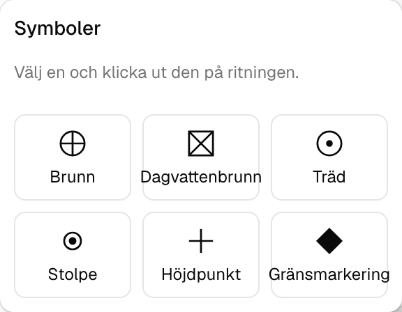 Symbolväljaren med brunn, dagvattenbrunn, träd, stolpe, höjdpunkt och gränsmarkering.